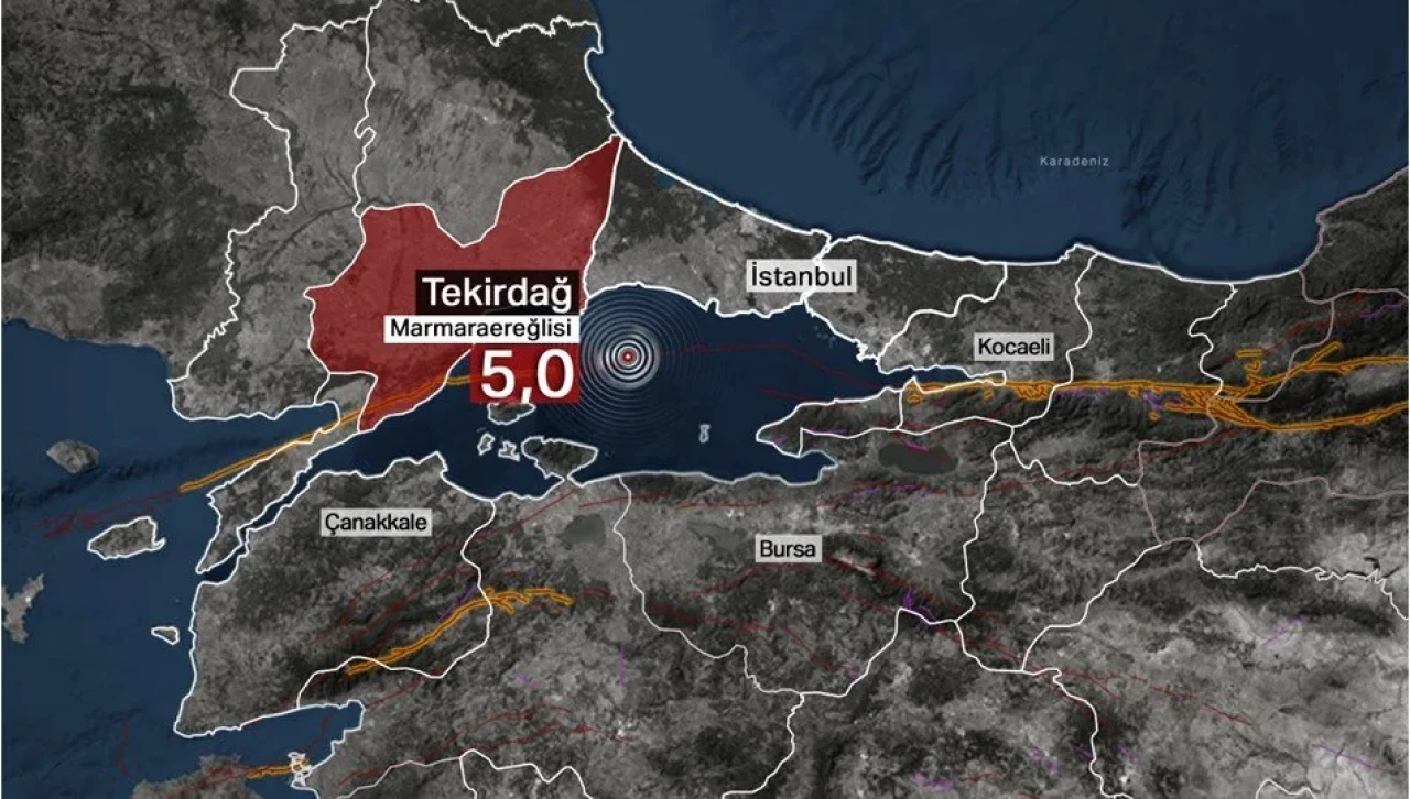 Marmara sallandı!