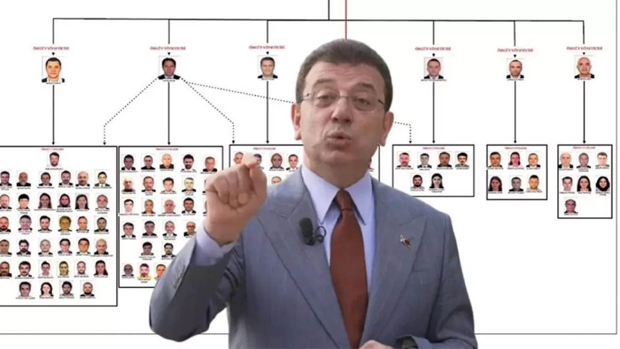 İmamoğlu'ndan İBB iddianamesine ilişkin ilk açıklama: Size yazıklar olsun!