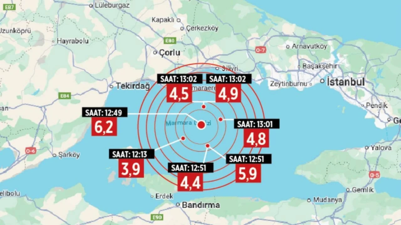 İstanbul'da depremler ne kadar süre devam edecek?