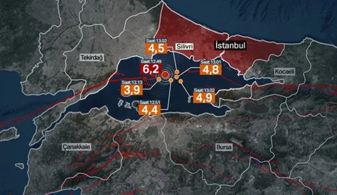 Marmara sallanıyor, insanlar sokaklara doldu taştı