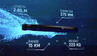 ı 'IDEF 2025' kapılarını açtı