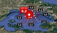 Marmara'ya deprem uyarısı!
