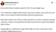 Bakan Şimşek: Ekonomik güven endeksi şubatta 100,7 ile eşik değeri aştı