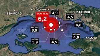 Marmara'ya deprem uyarısı!