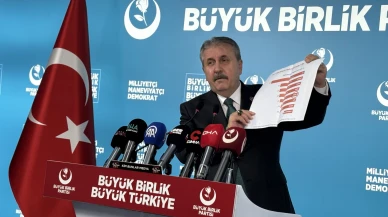 "Türkiye ekonomisinin düzlüğe çıkması için 2 mesele var!"