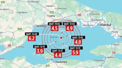 İstanbul'da depremler ne kadar süre devam edecek?
