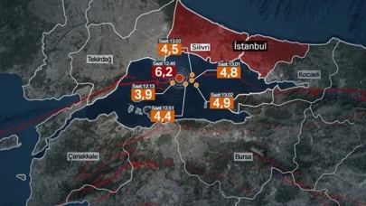 Marmara sallanıyor, insanlar sokaklara doldu taştı