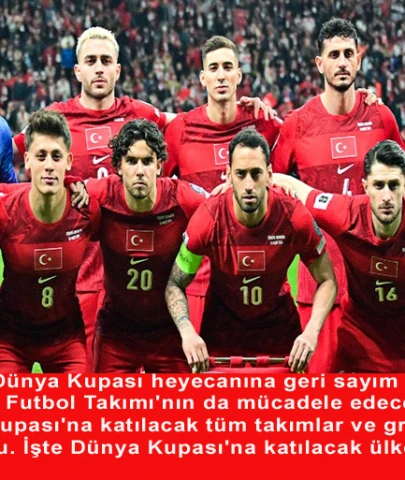 2026 Dünya Kupası’na katılacak 48 takım belli oldu!