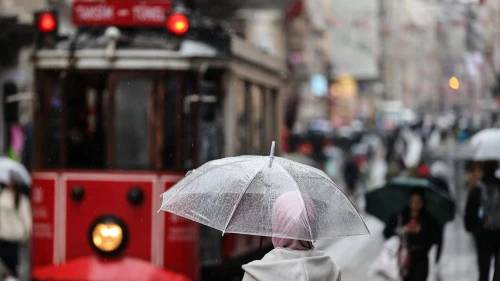 Hafta sonu yağmur geliyor!