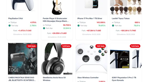 Vatandaş kazıklanıyor!