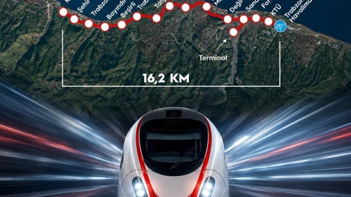 Trabzon’da raylı sistem projesi heyecanı